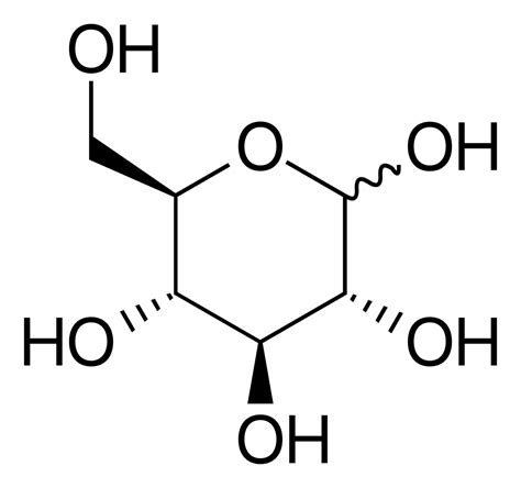 Glucose Png 10 Free Cliparts Download Images On Clipground 2024