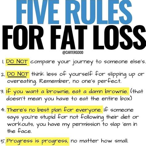 Weight Loss Journey Quotes Weightlol