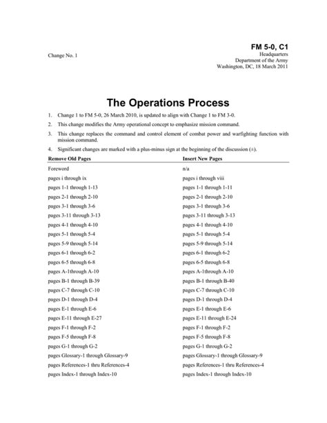 The Operations Process Fm 5 0 C1