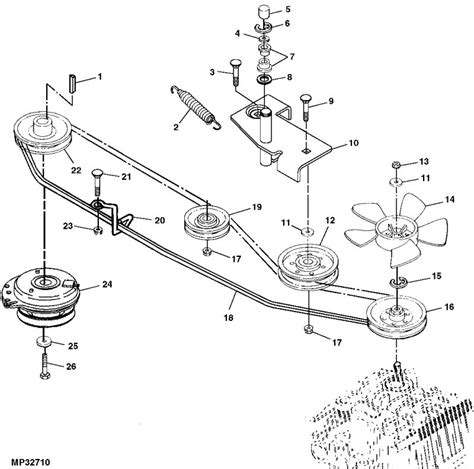 John Deere La140 Drive Belt John Deere Belts John Deere Belts