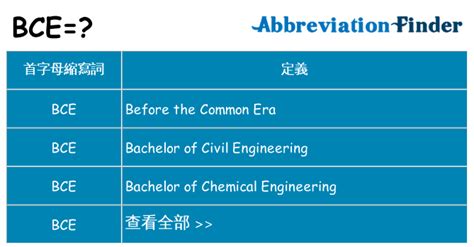 BCE是什麽意思? - BCE的全稱 | 在線英文縮略詞查詢