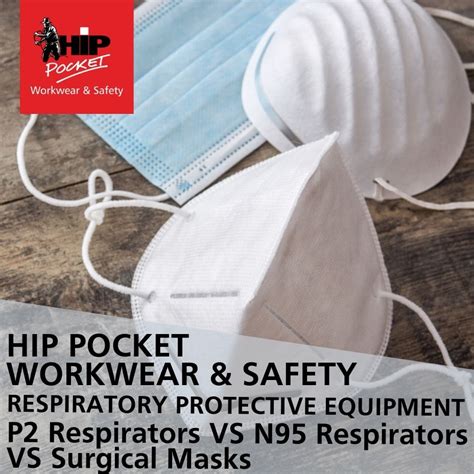 Respirators Vs Surgical Mask Difference Of Safety Masks