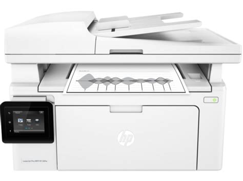 Hp laserjet pro mfp m130nw drivers, software application download and install & manual. HP LaserJet Pro MFP M130fw Drivers Download | CPD