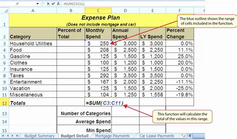As lease payments are tax deductible, the lease payments after tax will be calculated by the spreadsheet automatically. Novated Lease Calculator Spreadsheet intended for Car ...