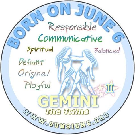 Detailed information about zodiac signs dates, compatibility, horoscope and their meanings. 60 best Born in June & July Zodiac Sign images on ...