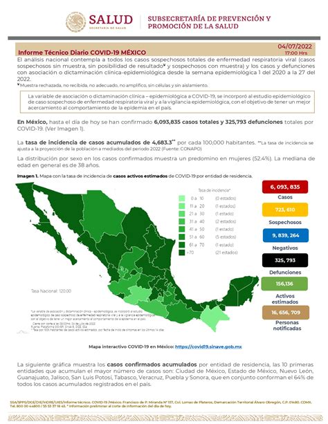 Comunicado Técnico Diario Covid 19 Secretaría De Salud Gobierno