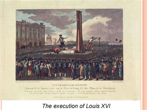 The French Revolution Class 9th History Ppts And Revision Notes