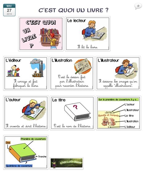 Spf est l'abréviation de sender policy framework, et peut vous aider à vous débarrasser des spams et des emails de phishing sans même avoir besoin de visualiser le contenu du message électronique. C'est quoi un livre? | BDRP