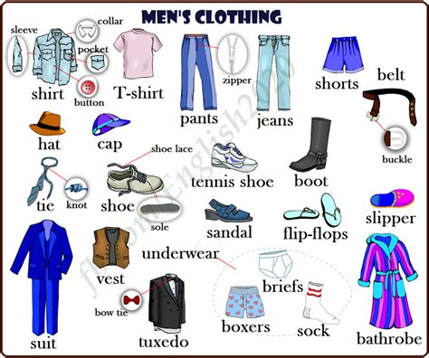 Clothes And Accessories Vocabulary English Clothes Mens Outfits