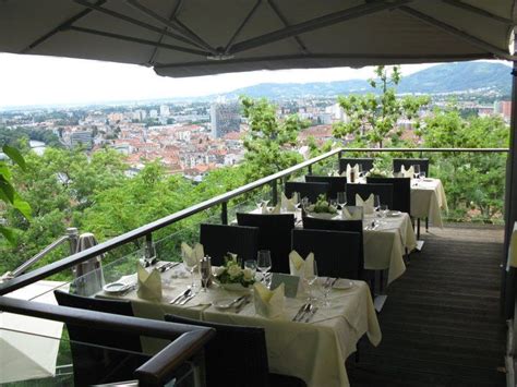Mitten im herzen von graz, am zentralen verkehrsknotenpunkt jakominiplatz befindet sich der steirerhof. Starcke Haus Graz Www.solero-sonnenschirme.at (mit Bildern ...