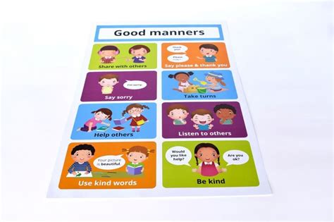 Good Manners Poster Nursery Resources Manners Good Manners Poster