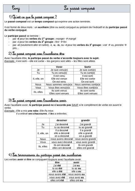 1) souligne les verbes au passé composé et donne leur infinitif le piège. Leçon sur le passé composé par Priscilla . - Fichier PDF