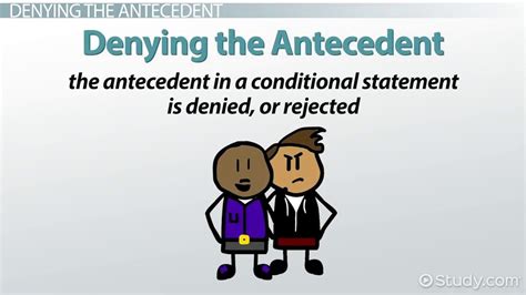Denying The Antecedent Fallacy Overview And Examples Lesson