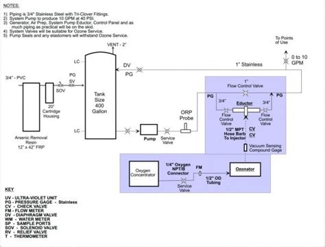 You know that reading tractor trailer electrical wiring diagrams is effective, because we can get technologies have developed, and reading tractor trailer electrical wiring diagrams books can be. Tractor Trailer Wiring