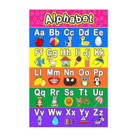 Educational Poster Laminated Wall Chart For Children Kids Learning