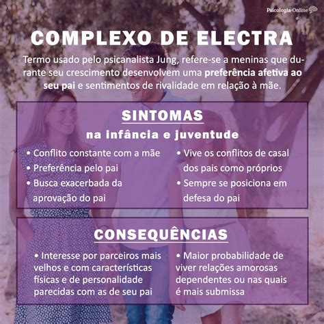 Complexo De Electra Sintomas