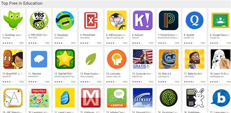 Millions of people love ling. Free Education Apps