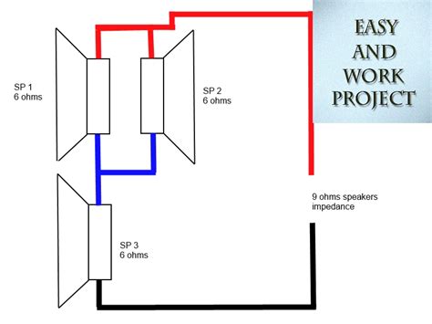 2 ohms 4 ohms 8 ohms. Combine 3 speakers to one amplifier