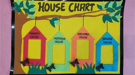 House Chart For Classroom How To Make House Chart Diy House Chart For