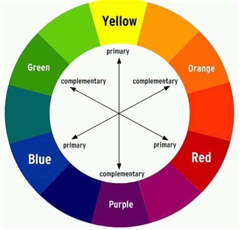 What colour will match with mauve? - Quora