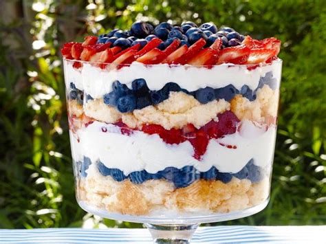 Delicious Th Of July Potluck Recipe Ideas Games And Celebrations