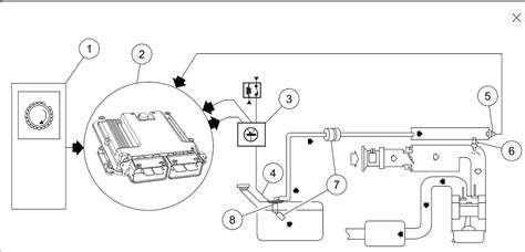 Where Is The Fuel Filter On A 2017 Ford Explorer Thanks Again Dom