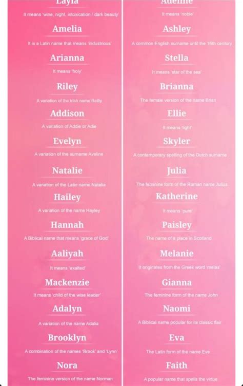 most common names in the uk artofit