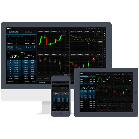 Metatrader 4 Tier1fx The New Transparent Way Of Institutional Trading