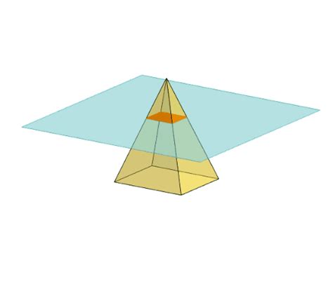 Section Pyramide Geogebra