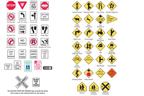 Nc Dmv Road Sign Chart