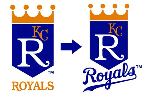 Kansas City Royals Logo And Uniform History Chris Creamers