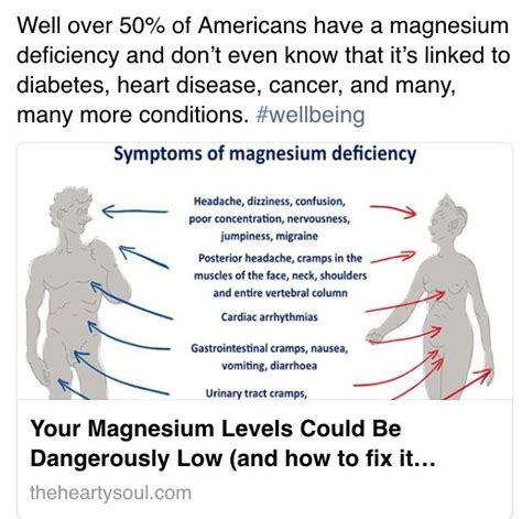 why would my magnesium be low