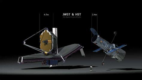 Tudo Sobre James Webb O Maior Telesc Pio Espacial J Constru Do