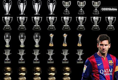 Leo Messi Lionel Messi Beds