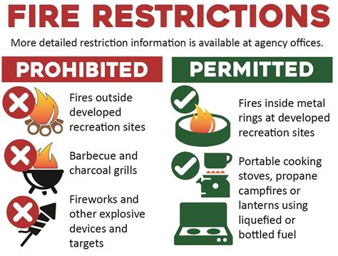 Fire Restrictions To Go Into Effect At Ford Pinchot National Forest