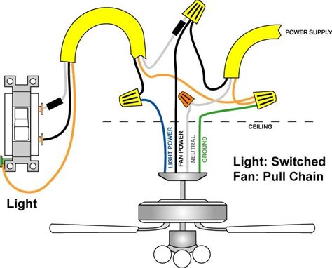 7 Images Wiring A Ceiling Fan With Light One Switch Uk And Description