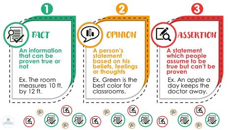 Fact Opinion And Assertion Vocabulary Development Elc Youtube