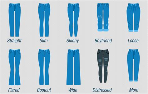 Qual A Modelagem Da Cal A Jeans Ideal Para Cada Tipo F Sico Leve