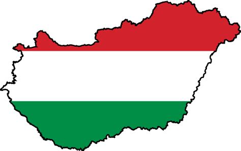 English Exercises Quiz On Hungary