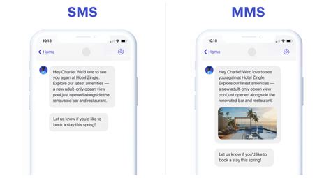 Sms Vs Mms Whats The Difference For Business Texting