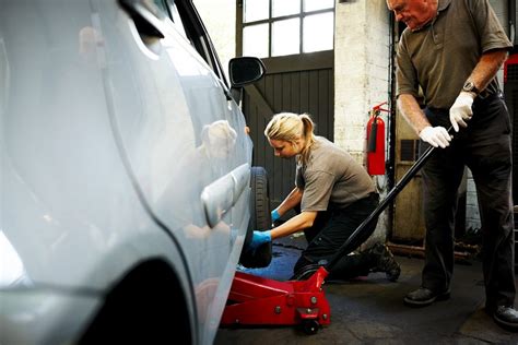 How Much To Budget For Car Maintenance And Repairs
