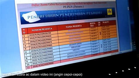 Scopri ricette, idee per la casa, consigli di stile e altre idee da provare. Loker Pt Pln Padangsidimpuan / TP PKK Padangsidimpuan studi banding ke Langkat - ANTARA ...