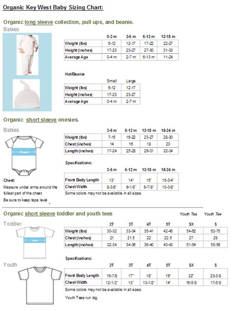 Baby Onesie Size Chart