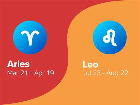 Aries And Leo Friendship Compatibility Astrology Season