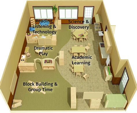 Floor Plan For Preschool Classroom Image To U