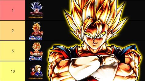 The Top 10 Best Units After The 4th Anniversary Dragon Ball Legends