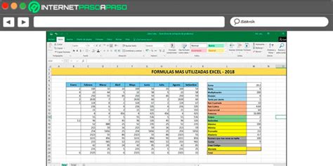 Cronología Todas las Versiones de Excel Lista 2024