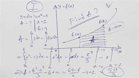 Algebra Geometry Trig Better Than Hs Calculus Voxitatis Blog