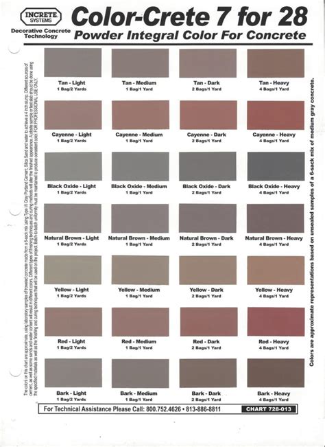 How to mix color into concrete overlay mixes. Additional Products - Red-D-Mix Concrete