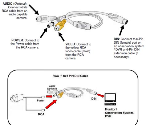 They can include anywhere from 2 to 7 wires. 8 Pin Din Connector Wiring Diagram - dunianarsesh